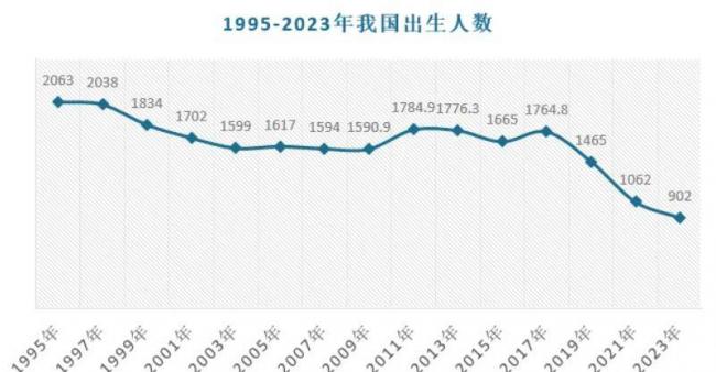 3年倒閉8.6萬家,中國年輕人又把一個行業干崩