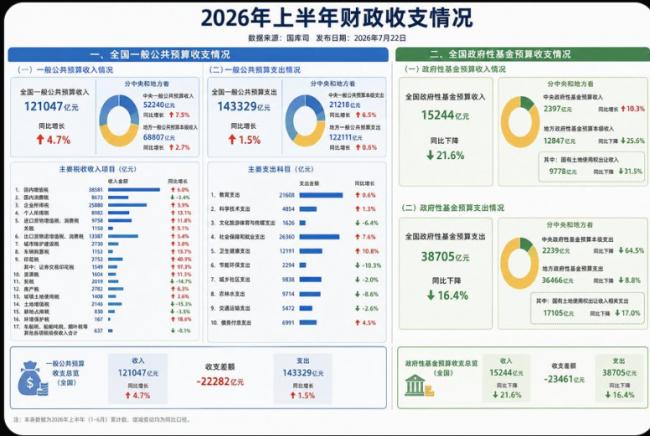 攤牌了,中央和地方關係已到最危險時刻