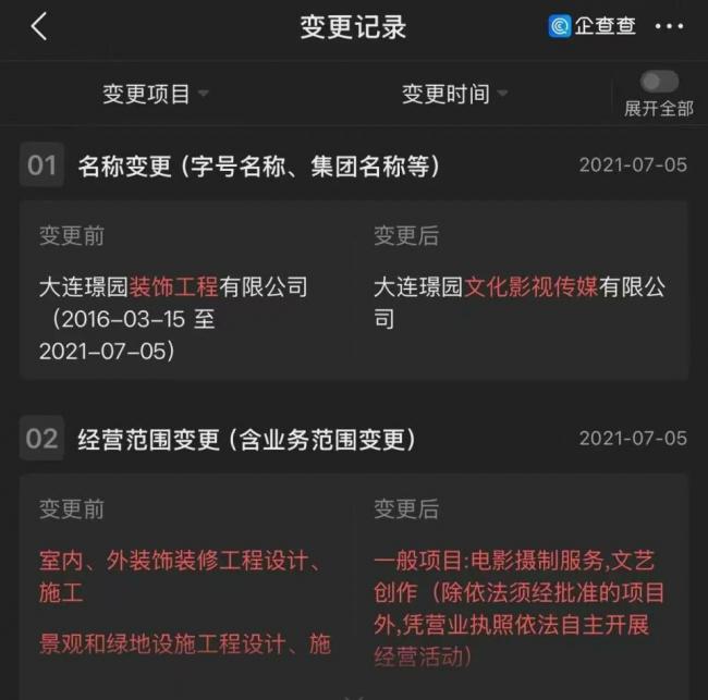 《牛來》,票房真要破億了...