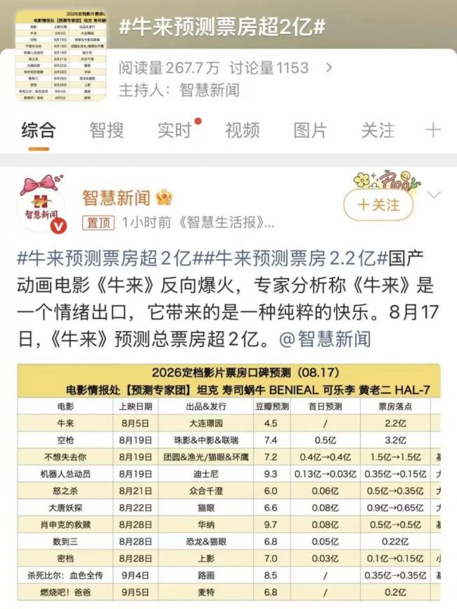 《牛來》,票房真要破億了...