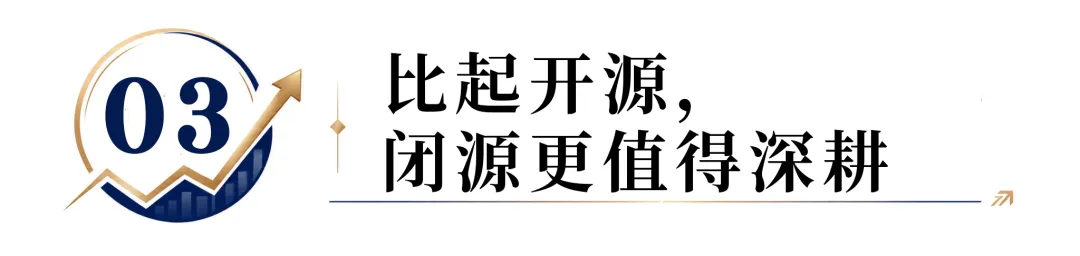 美國企業154頁的報告，把國產大模型廠商干沉默了