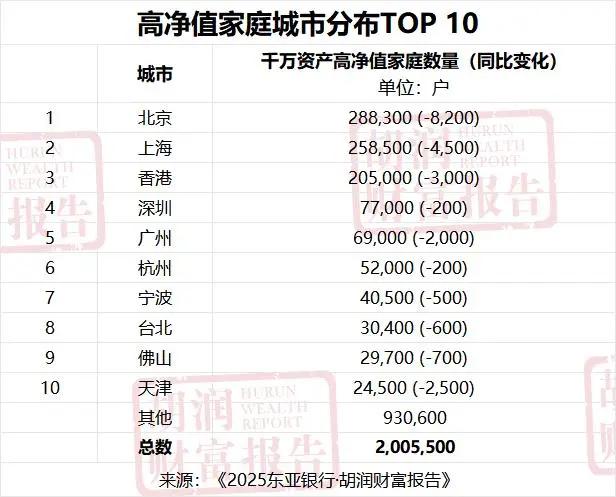 今年十一,地主家也没有余粮了