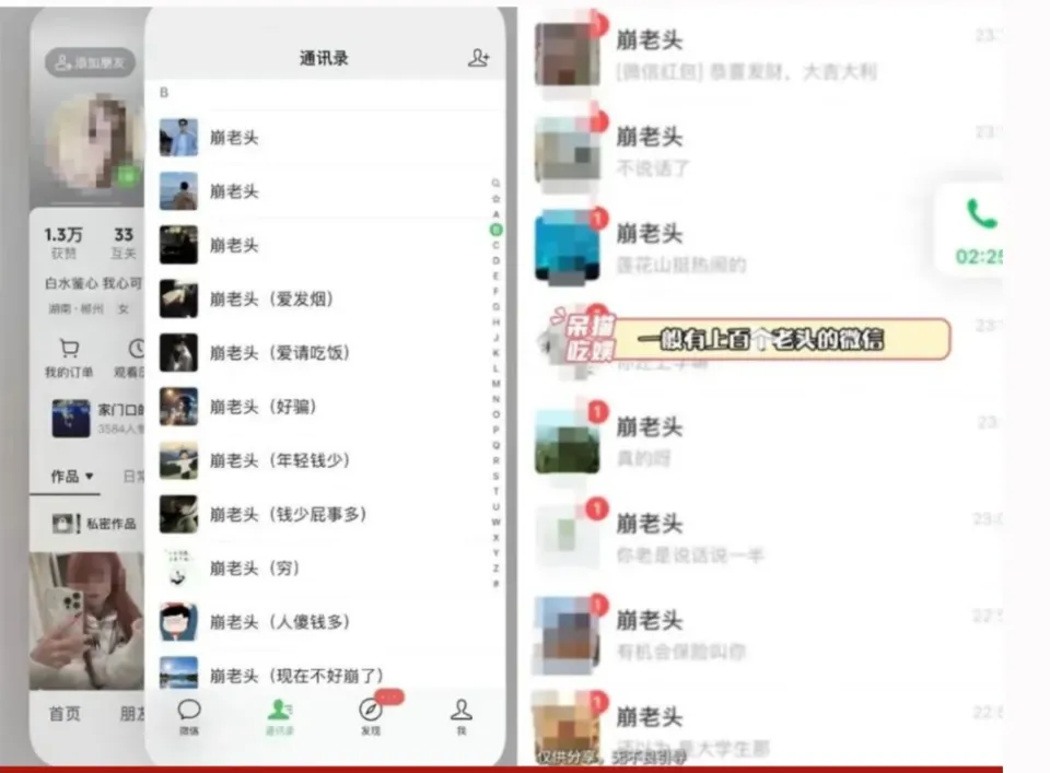 太魔幻了!AI出海“崩老头”,两周崩了2.5万人