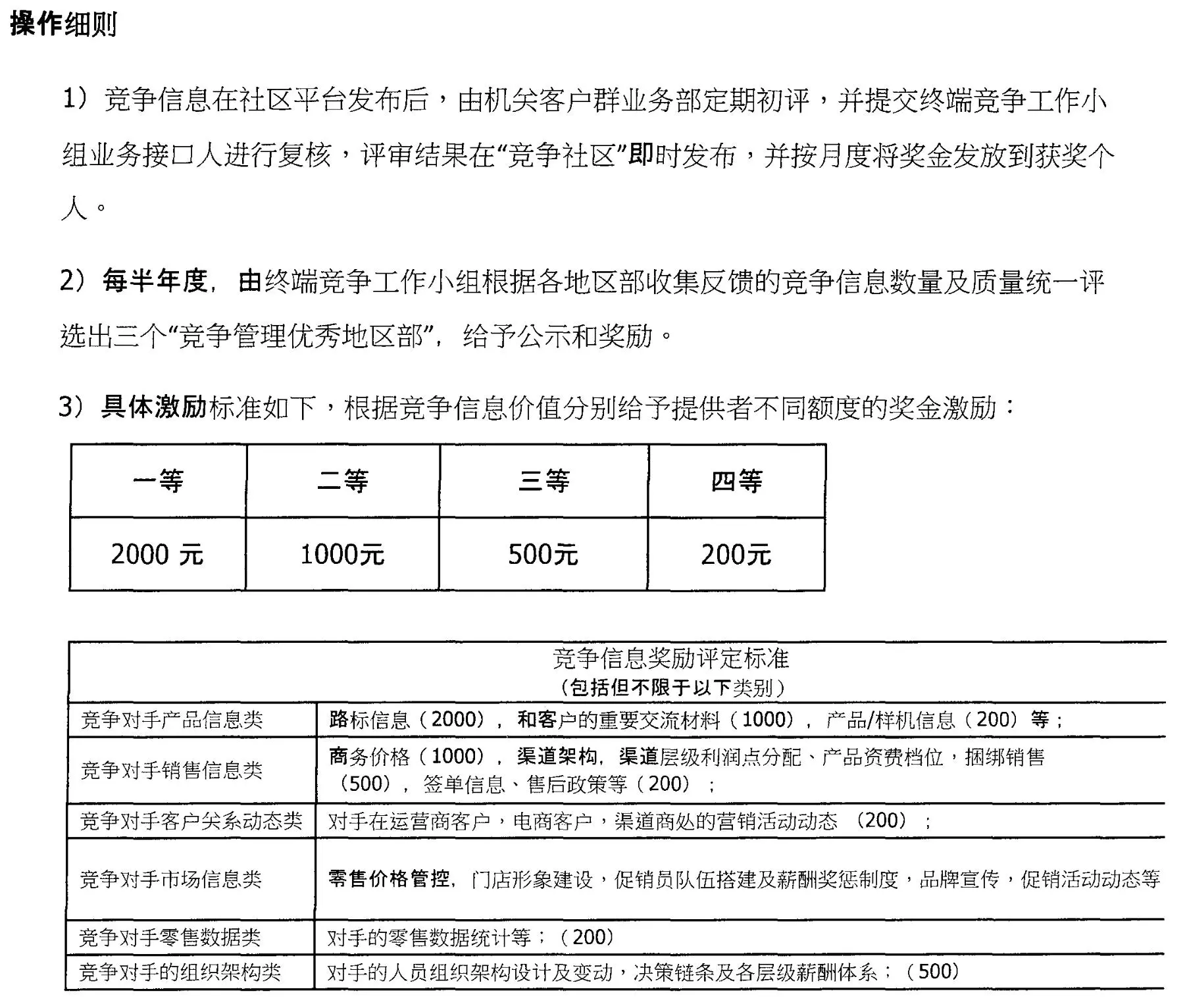 华为内部文件之操作细则与竞争信息奖励评定标准。（纽约东区联邦检察官办公室）