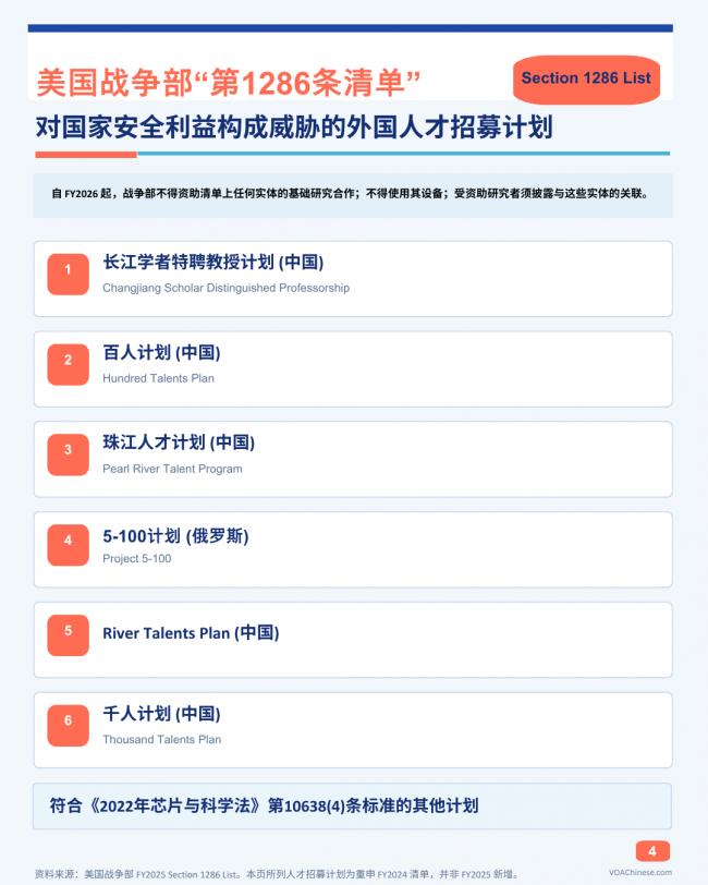 “1286清单”要扩军?中国更多高校卷入风暴眼